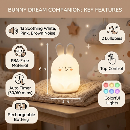Bonnie the Bunny